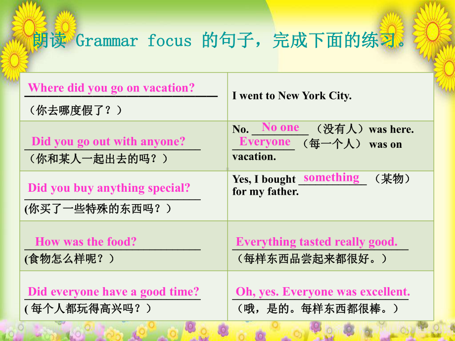 精致课件-Unit-1-Where-did-you-go-on-vacation-Section-A(grammar-focus-3c)课件.ppt--（课件中不含音视频）_第2页