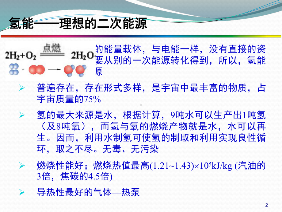 氢能的各种生产方式培训课件(-95张).ppt_第2页