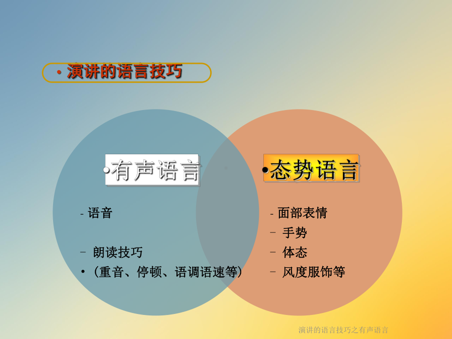 演讲的语言技巧之有声语言课件.ppt_第3页