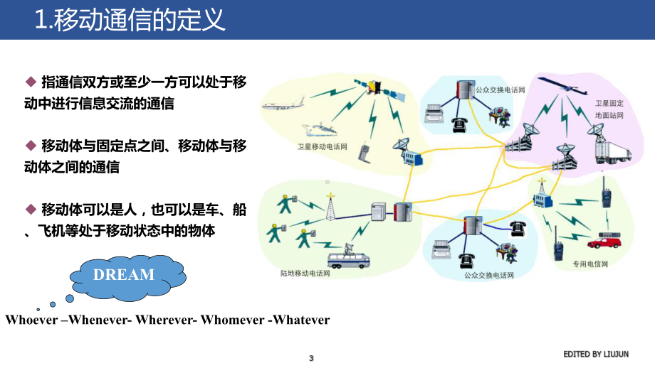 移动通信的基本概念汇总课件.ppt_第3页