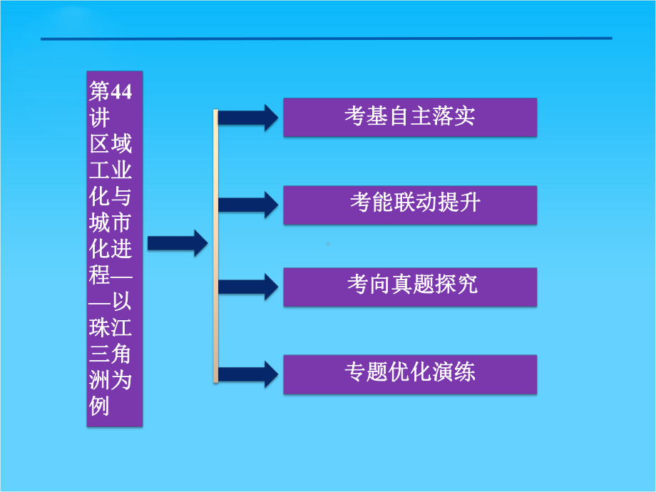 高考地理一轮复习课件第十二单元第44讲-区域工业化与城市化进程-以珠江三角洲为例(湘教版).ppt_第2页