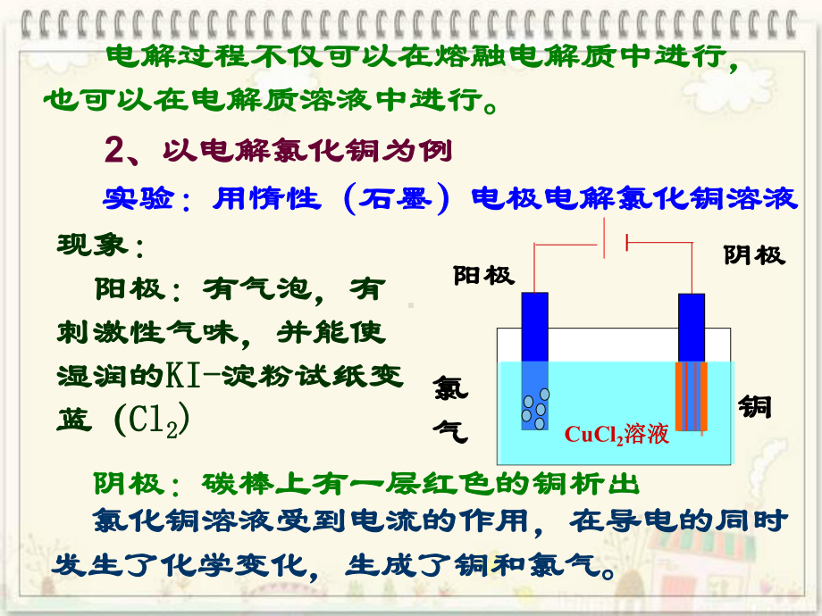 电解第二课时课件.ppt_第3页