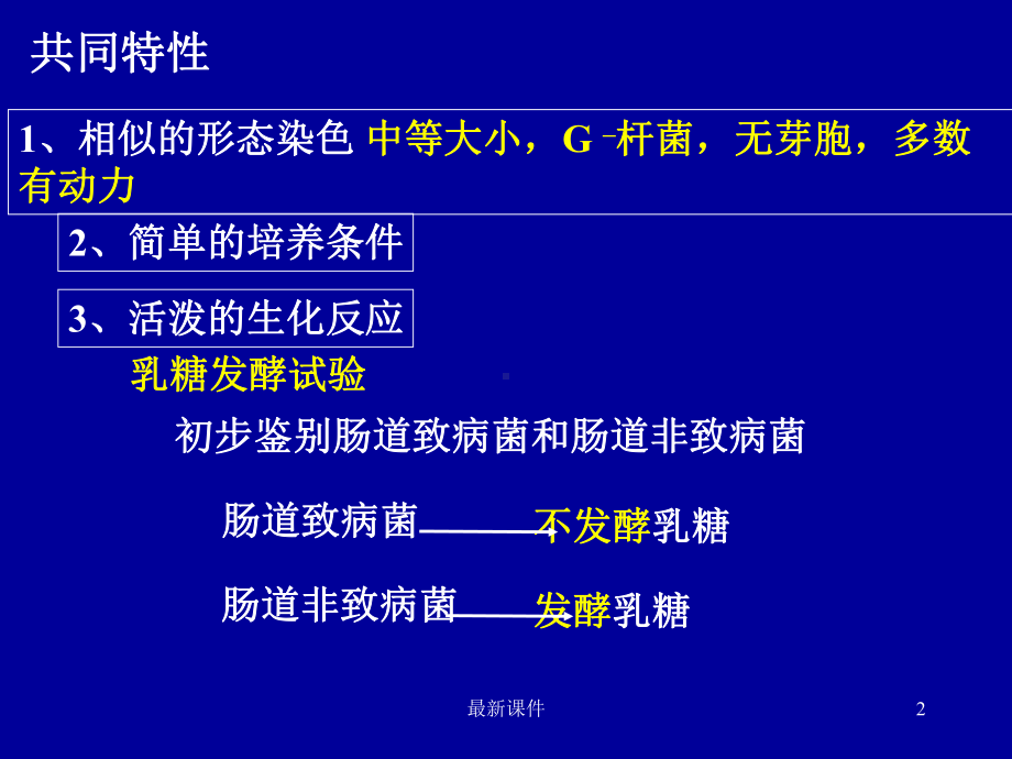 肠道感染细菌概述课件.ppt_第2页