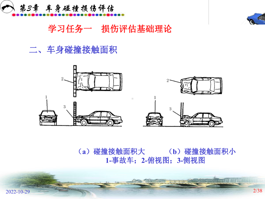 汽车定损课件学习.pptx_第2页