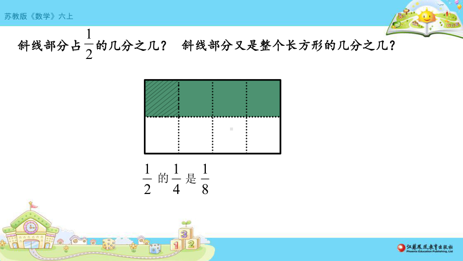 苏教版六年级上数学《分数与分数相乘》优质示范公开课课件.pptx_第2页