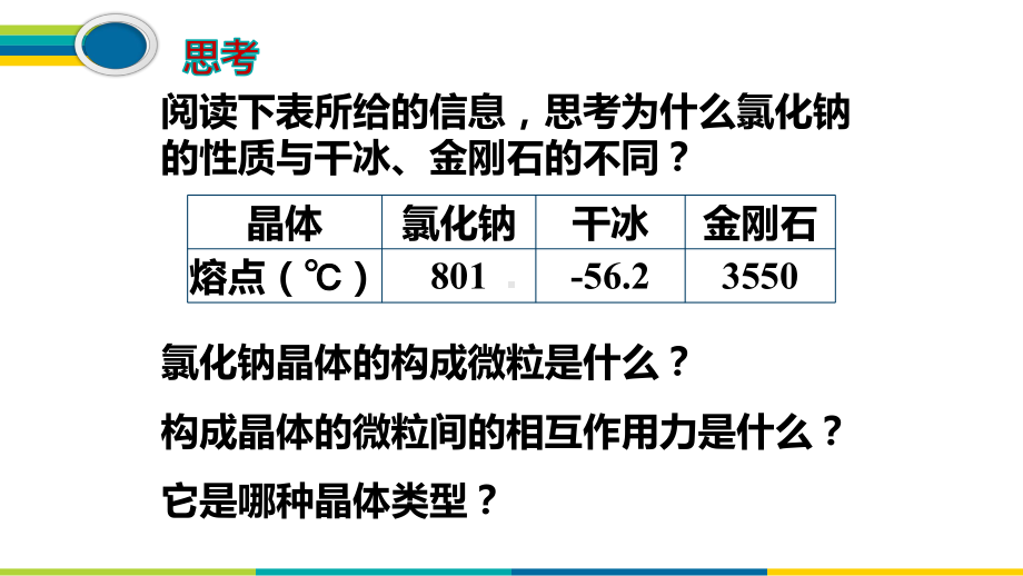 离子晶体课件人教版版高中化学选修三.pptx_第2页