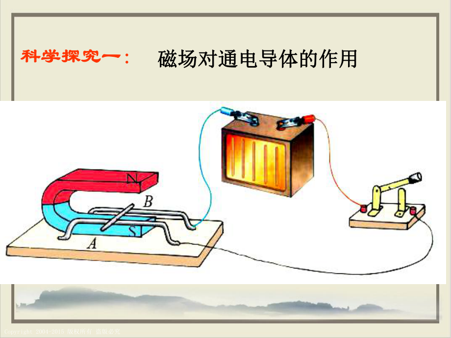 浙教版科学八级下册电动机-课件.ppt_第3页