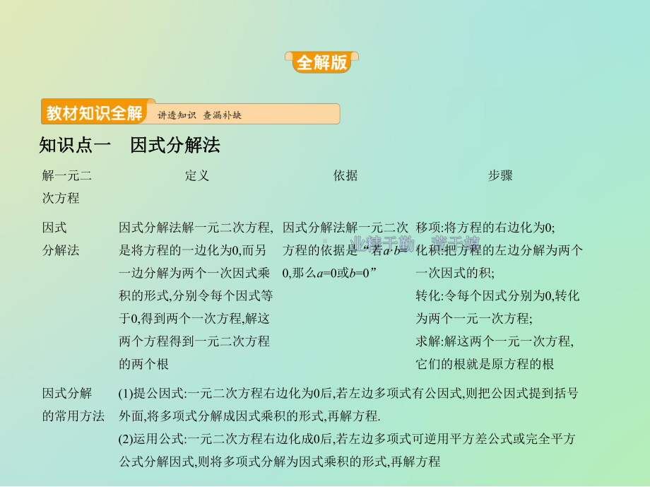 用因式分解法求解一元二次方程课件.pptx_第2页