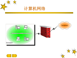 第六章传输层课件.ppt