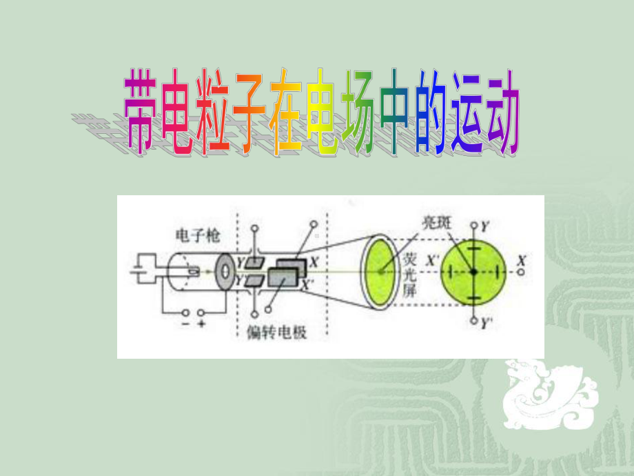 示波器的工作原理课件.ppt_第1页