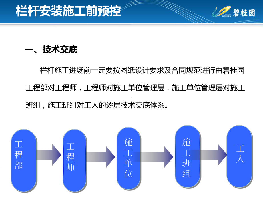 锌钢组合栏杆控制要点说明课件.ppt_第2页