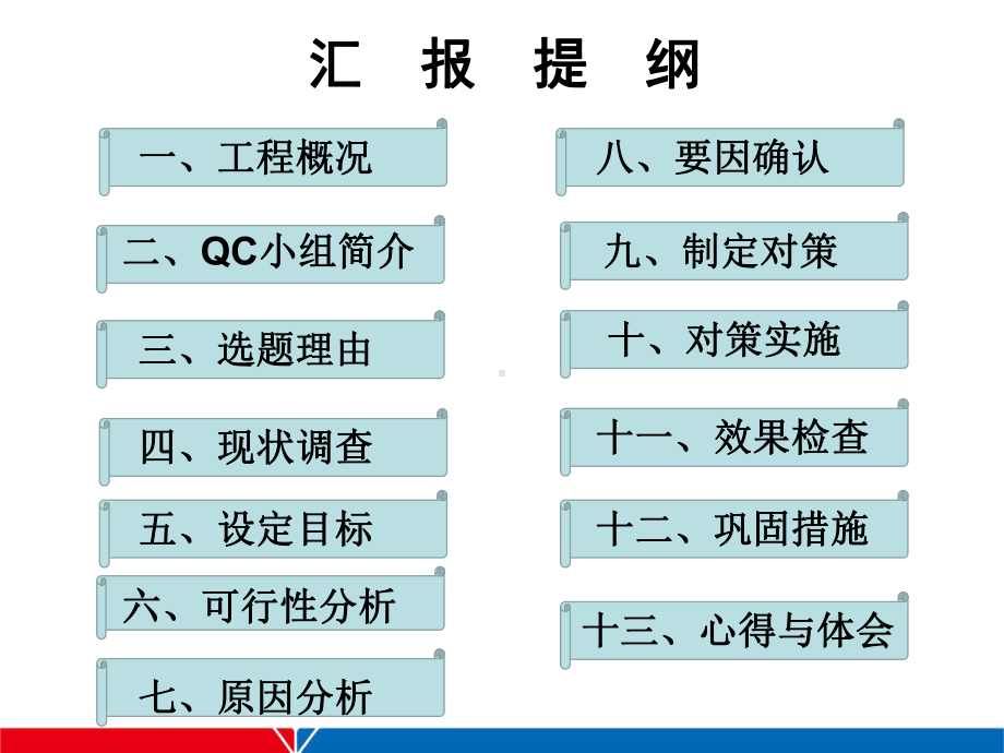 混凝土外观质量控制QC成果(35张)课件.ppt_第2页