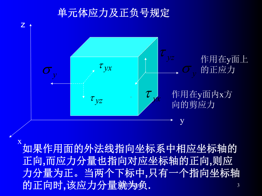 第二章各向异性弹性力学课件.ppt_第3页