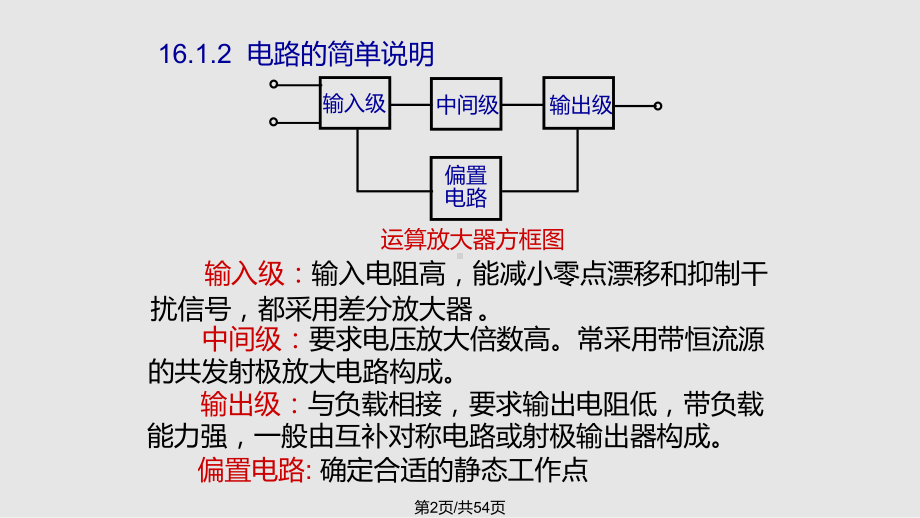 集成运算放大器的简单介绍教案课件.pptx_第3页