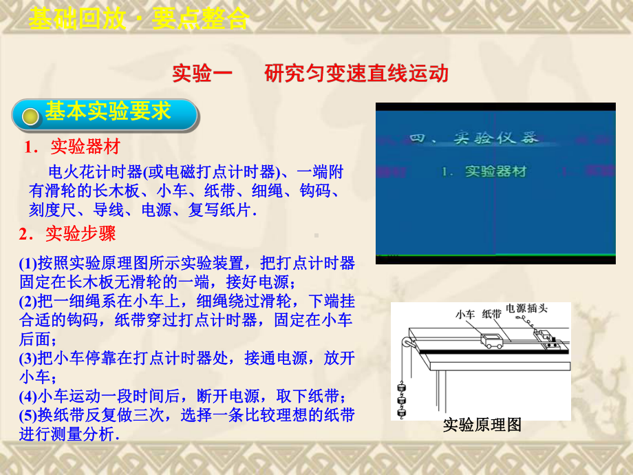 步步高人教版物理一轮课件(浙江专用)实验一-研究匀变速直线运动.ppt_第2页