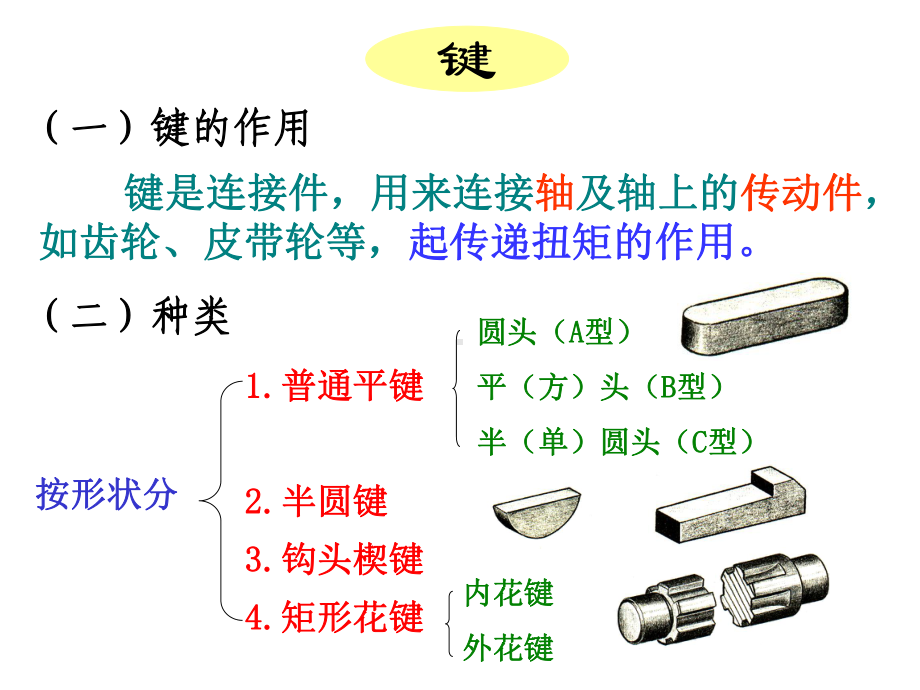 键联接和销联接概要课件.ppt_第2页