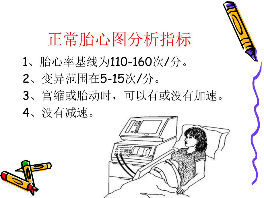 胎心监护课件解答.ppt_第2页