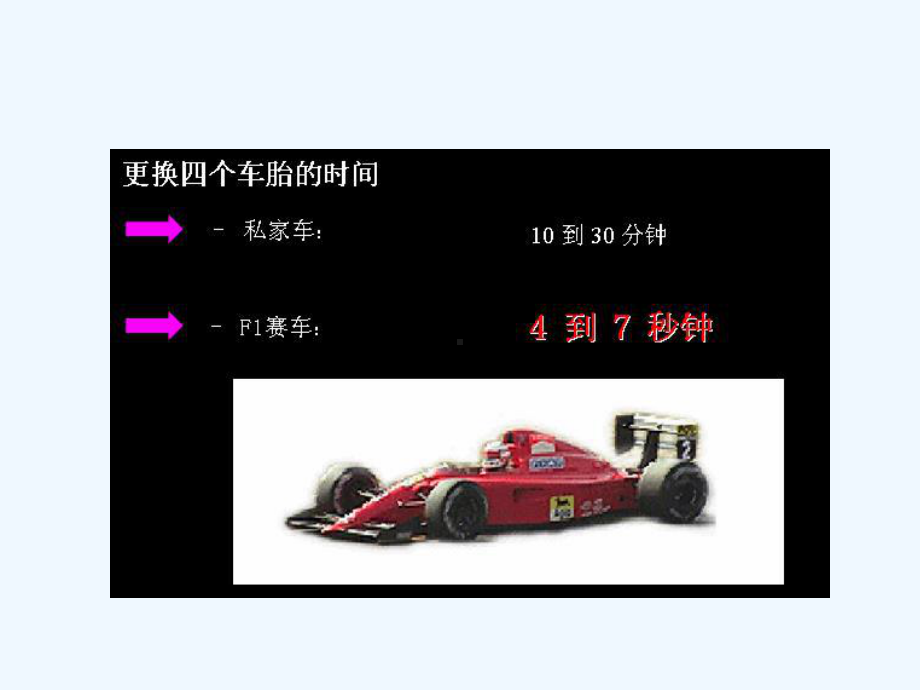 精益生产快速换线管理培训课件.ppt_第2页