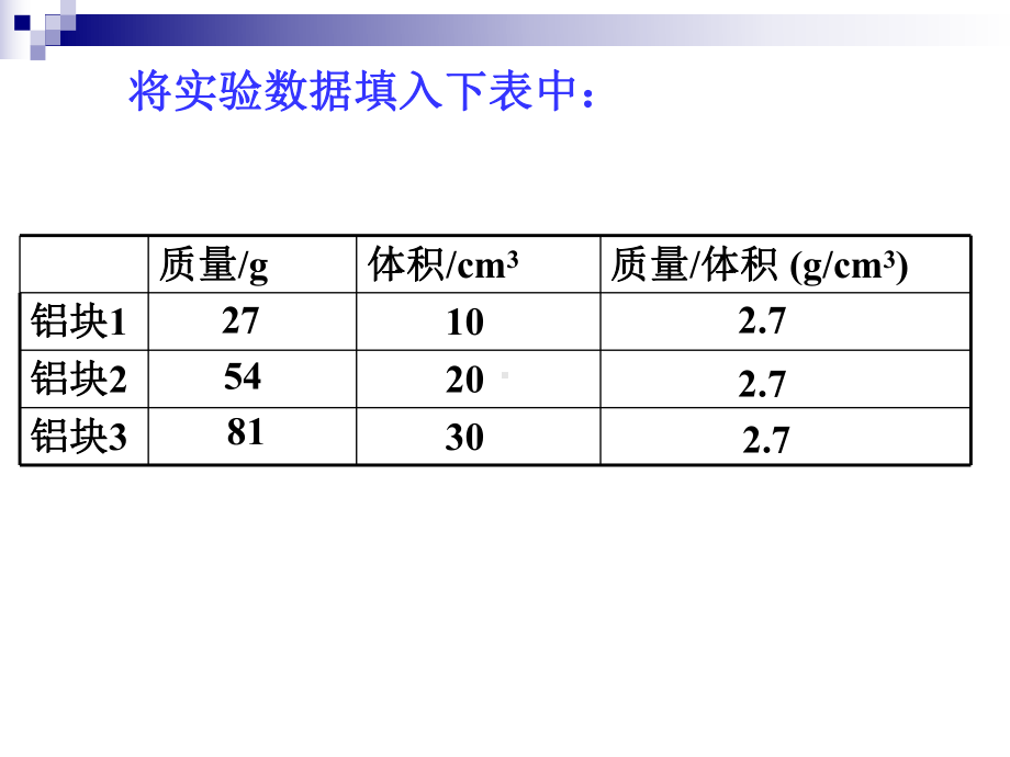 物质的密度课件.ppt_第3页