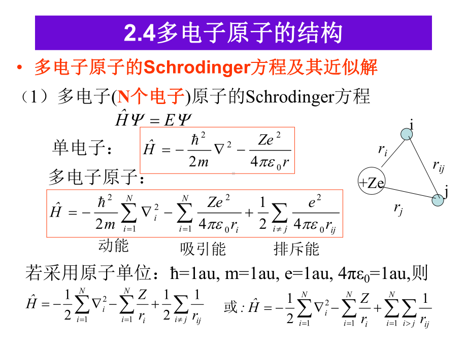 第二章-原子的结构和性质课件.ppt_第2页