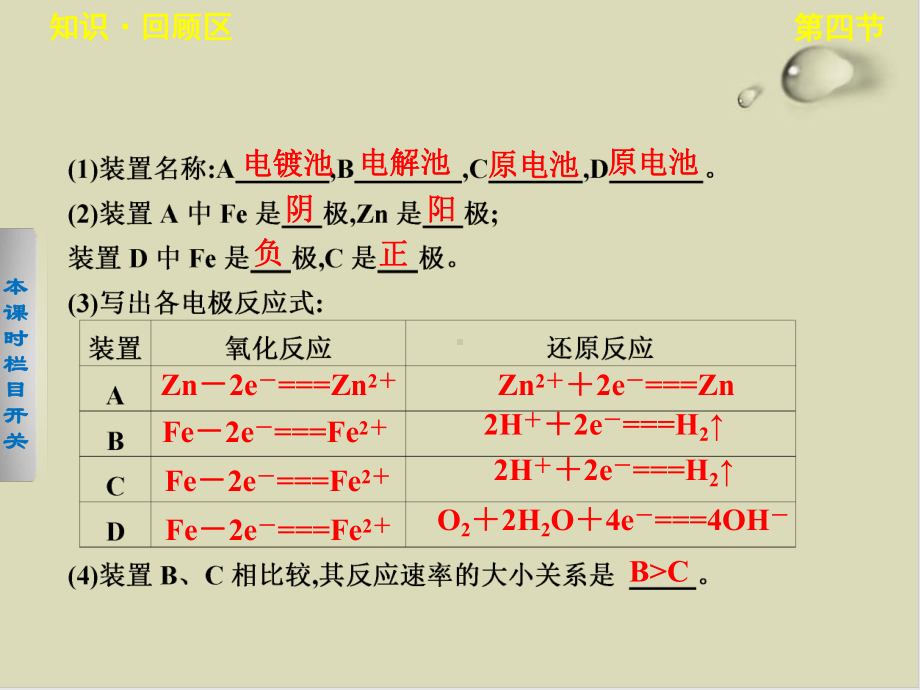 金属的电化学腐蚀与防护完美版1课件.ppt_第3页