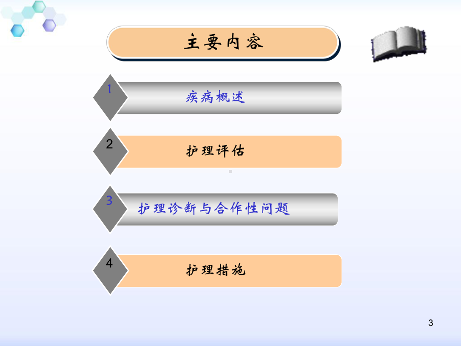 肾综合征出血热病人的护理课件.ppt_第3页