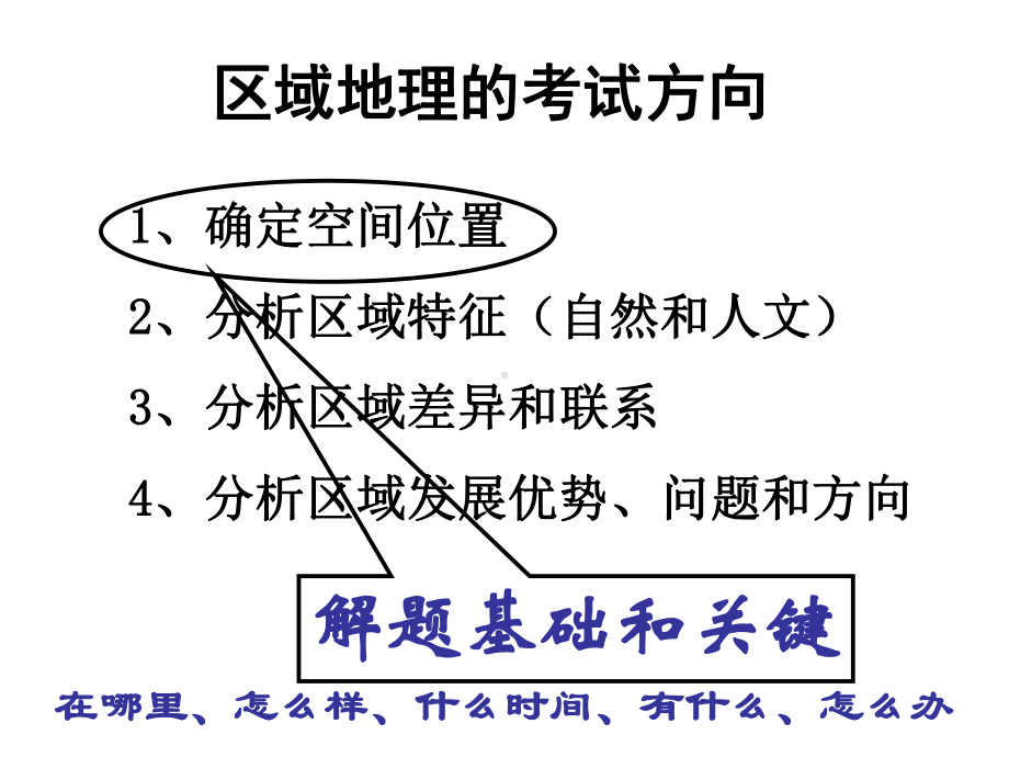 高考地理难点突破之世界地理空间定位-教育课件.ppt_第2页