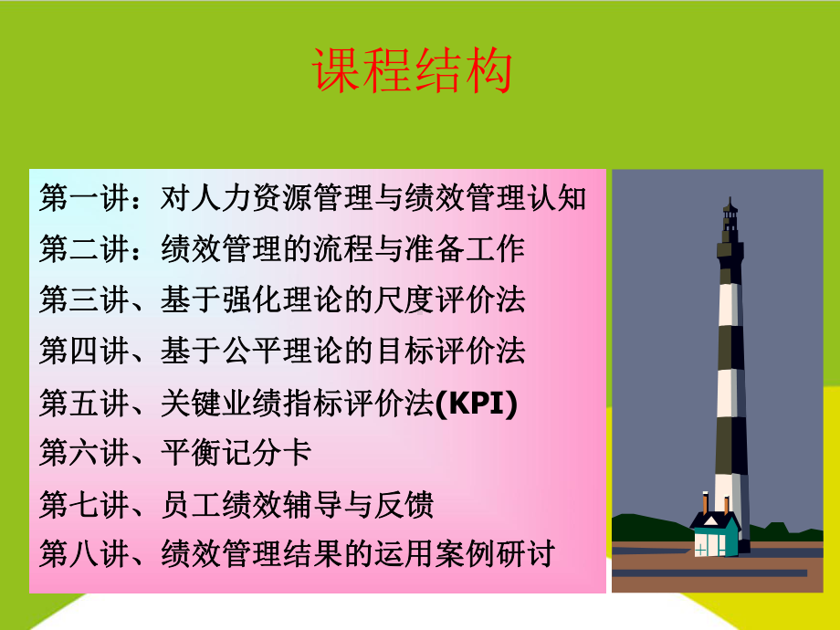 绩效管理实务授课用-课件.ppt_第2页