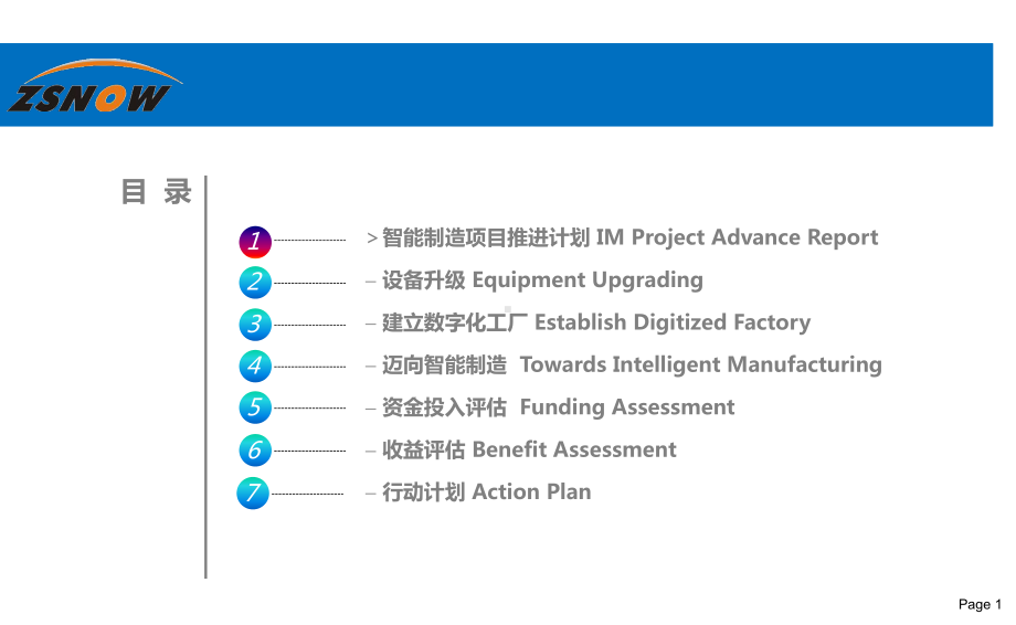 电子智能制造推进报告(-40张)课件.ppt_第2页