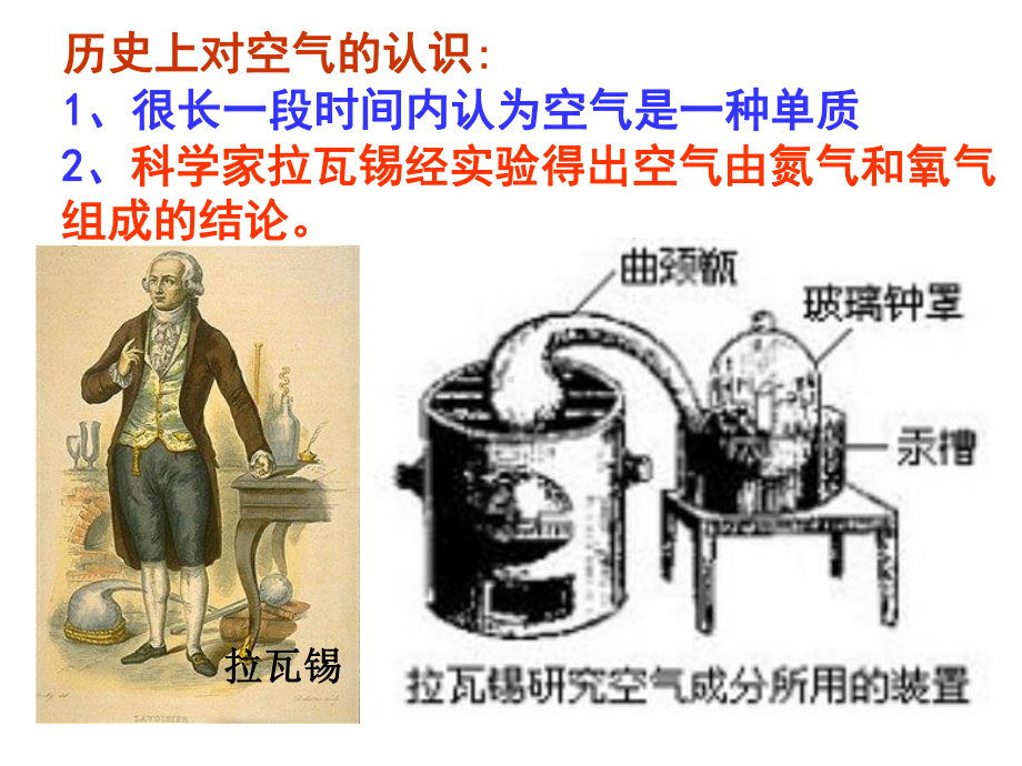 浙教版科学空气与氧气课件-.ppt_第3页