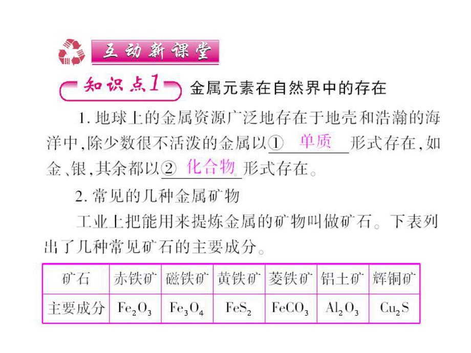 铁的冶炼课件.ppt_第3页