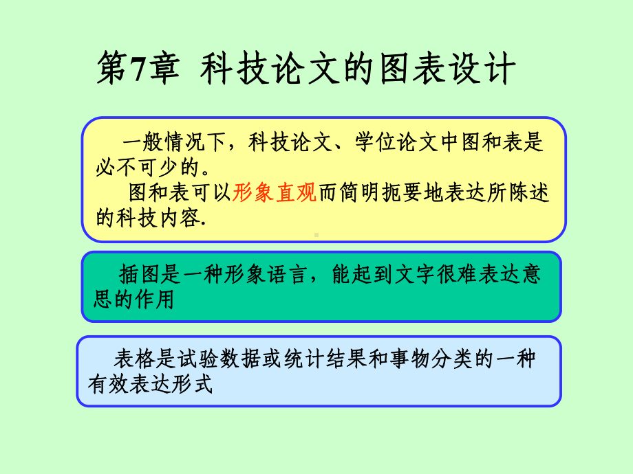 第7章-科技论文的图表的设计-课件.ppt_第1页