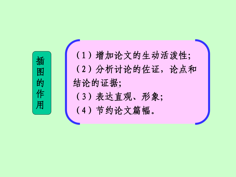 第7章-科技论文的图表的设计-课件.ppt_第3页