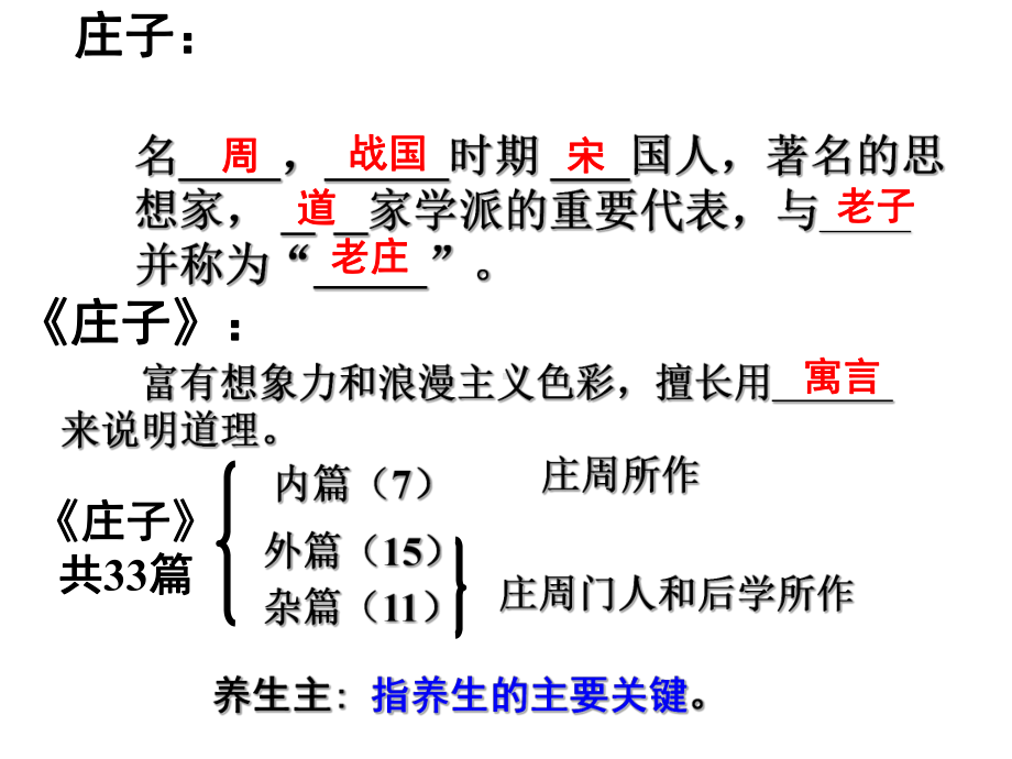 统编版高中语文-庖丁解牛-课件1.ppt_第3页