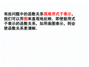 画函数图象-课件.ppt