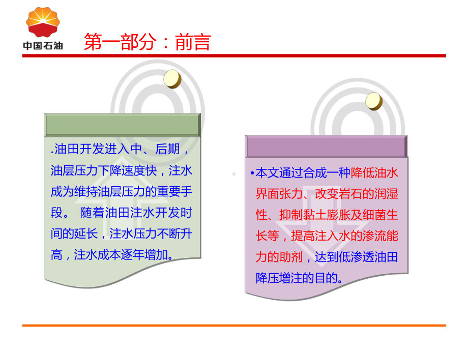 注水增注剂研发及应用课件.ppt_第2页