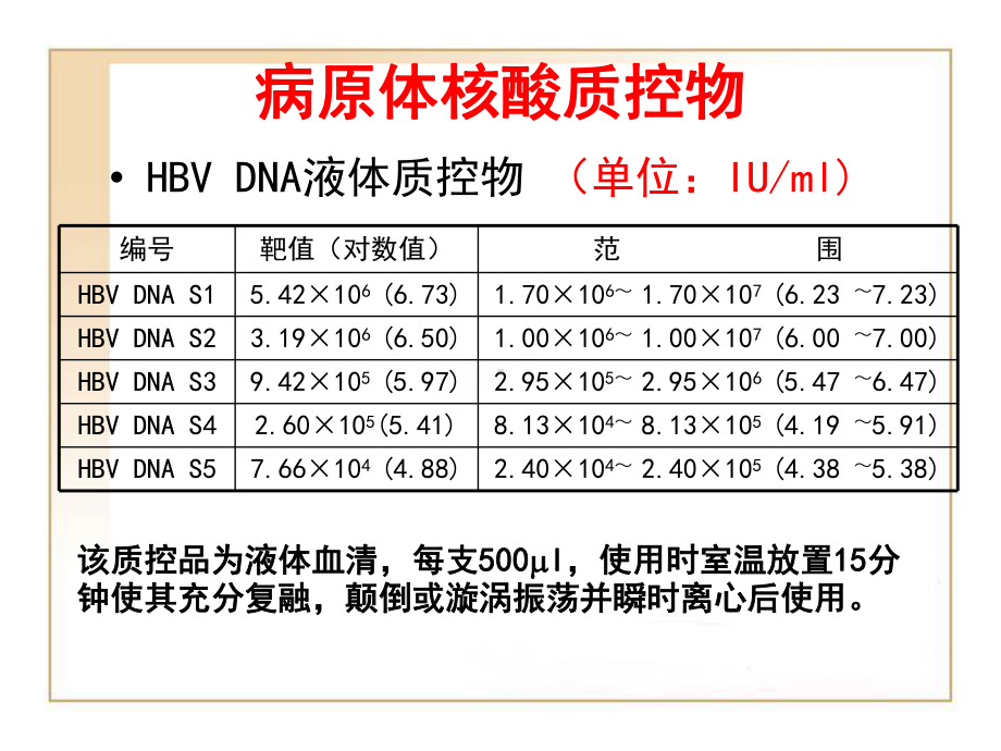 病原体核酸质控物的使用及注意事项课件.ppt_第2页