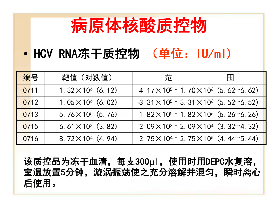 病原体核酸质控物的使用及注意事项课件.ppt_第3页