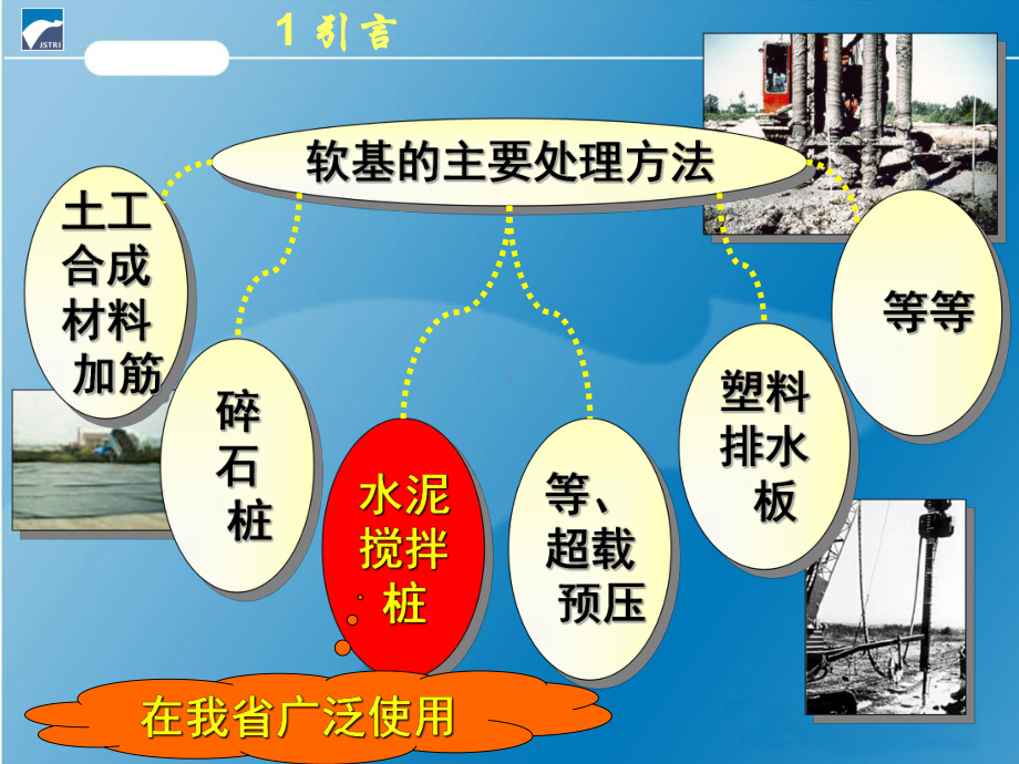 水泥搅拌桩法处理软基培训课件.pptx_第3页