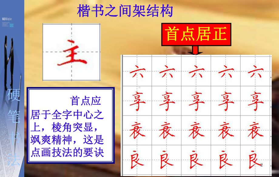 楷书笔画及偏旁的写法课件.ppt_第2页