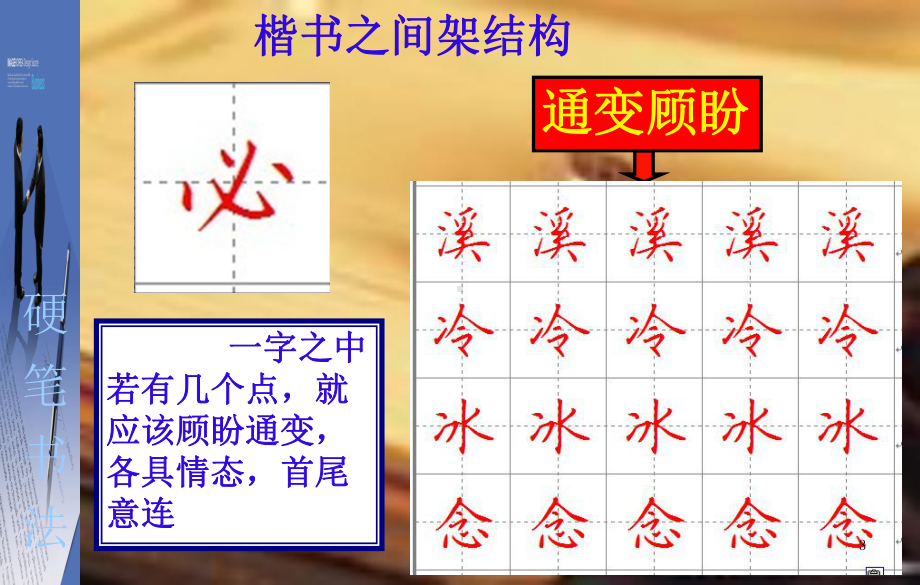 楷书笔画及偏旁的写法课件.ppt_第3页