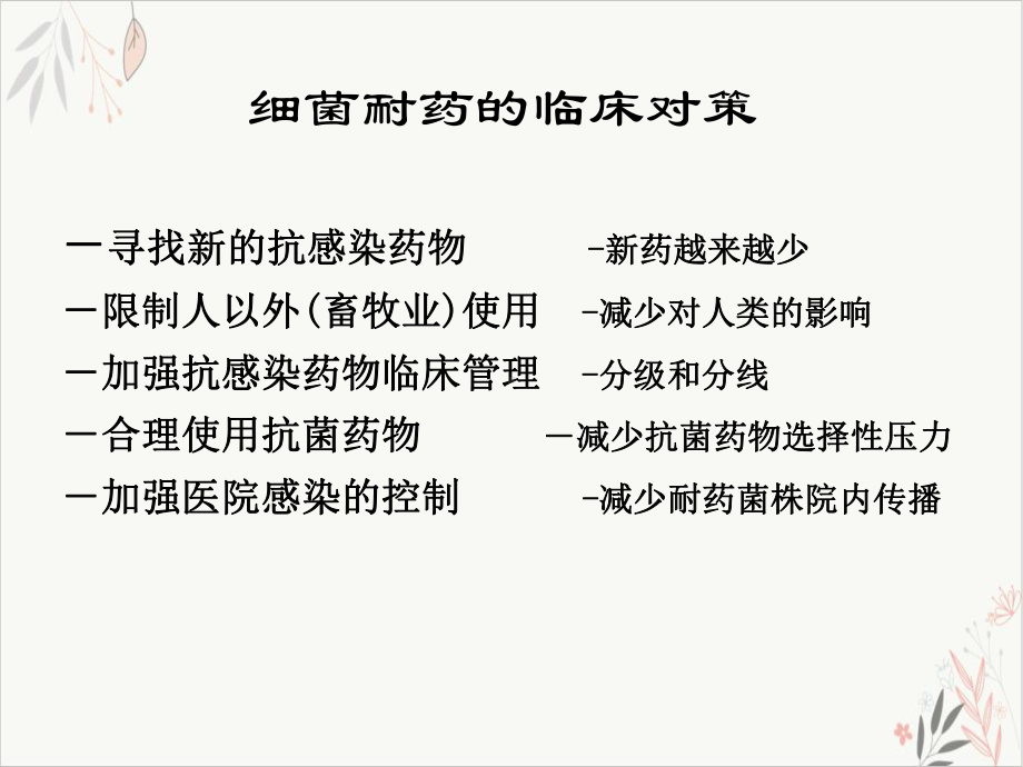 药敏试验结果解读最终课件.ppt_第2页