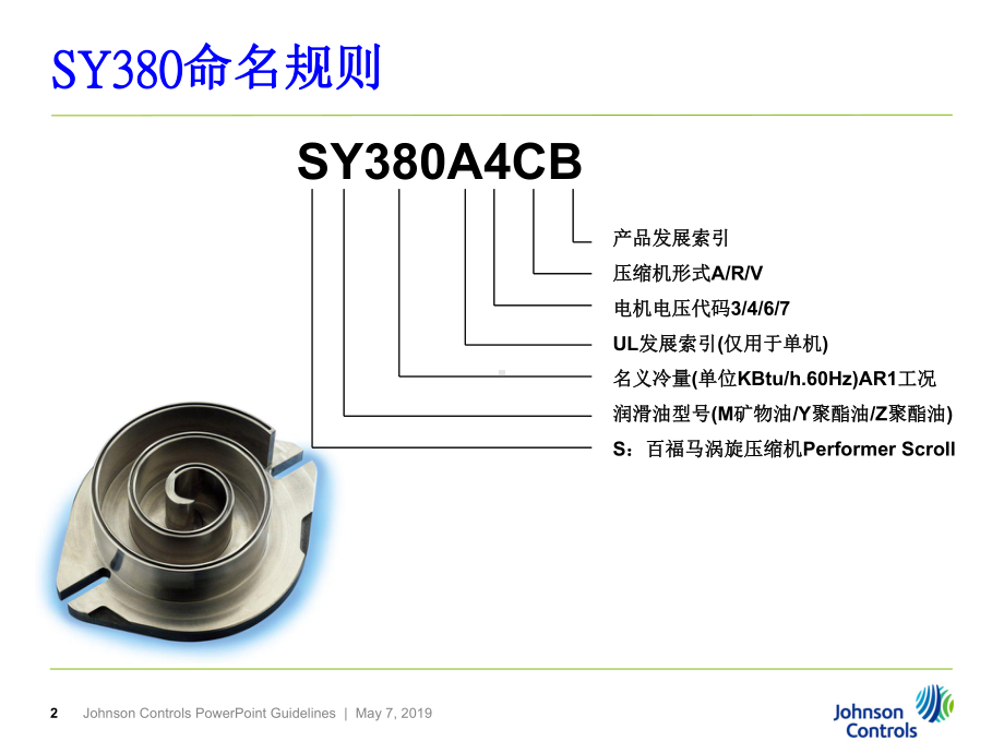 涡旋压缩机结构及故障分析课件.ppt_第2页