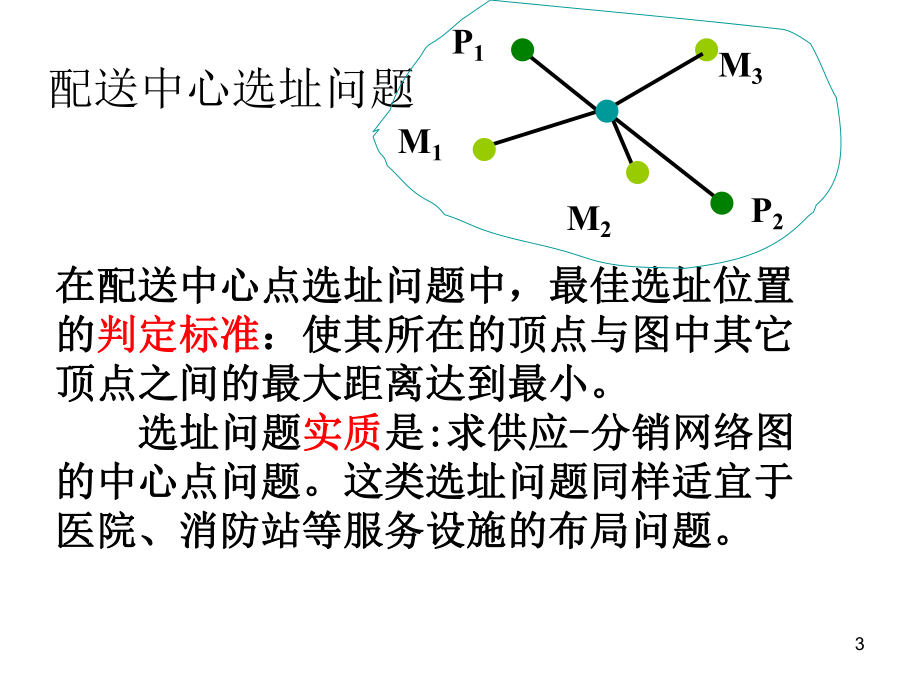 配送中心选址课件.ppt_第3页