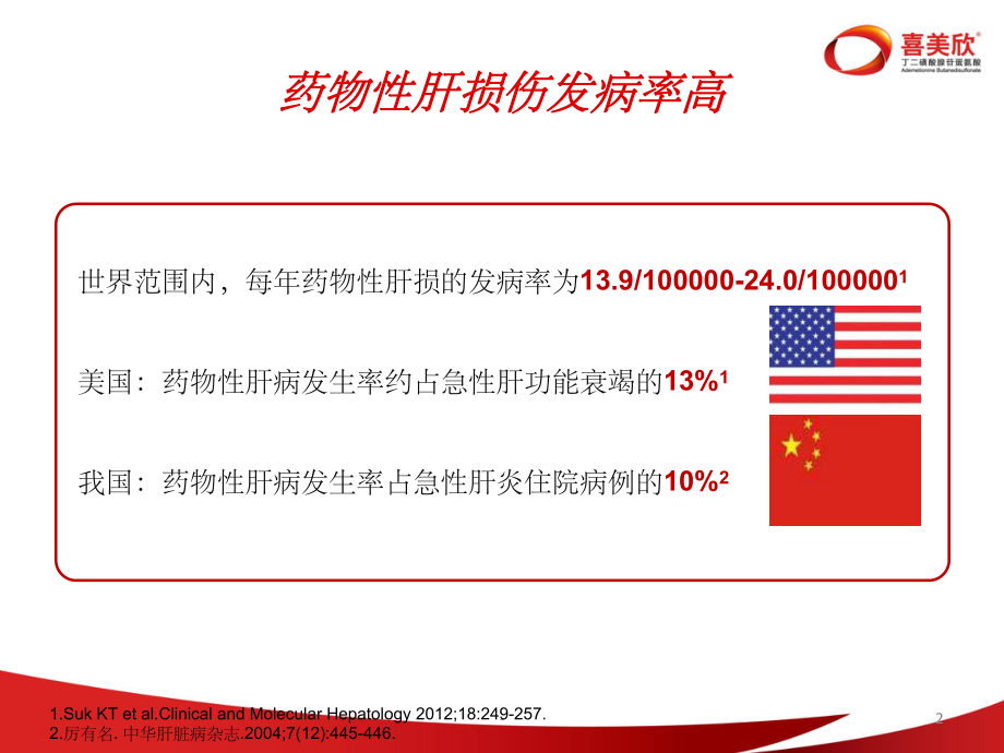 药物性肝损伤的诊断和治疗-课件.ppt_第2页