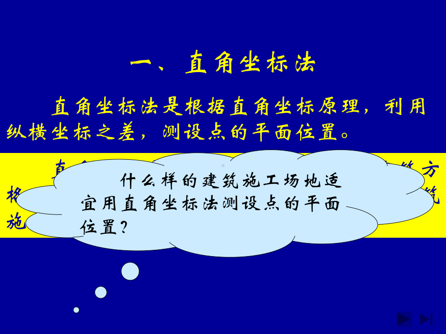 点的平面位置测设课件.ppt_第2页