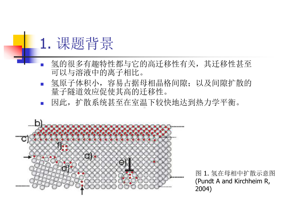 用相场方法研究PZT铁电陶瓷氢滞后断裂课件.ppt_第3页