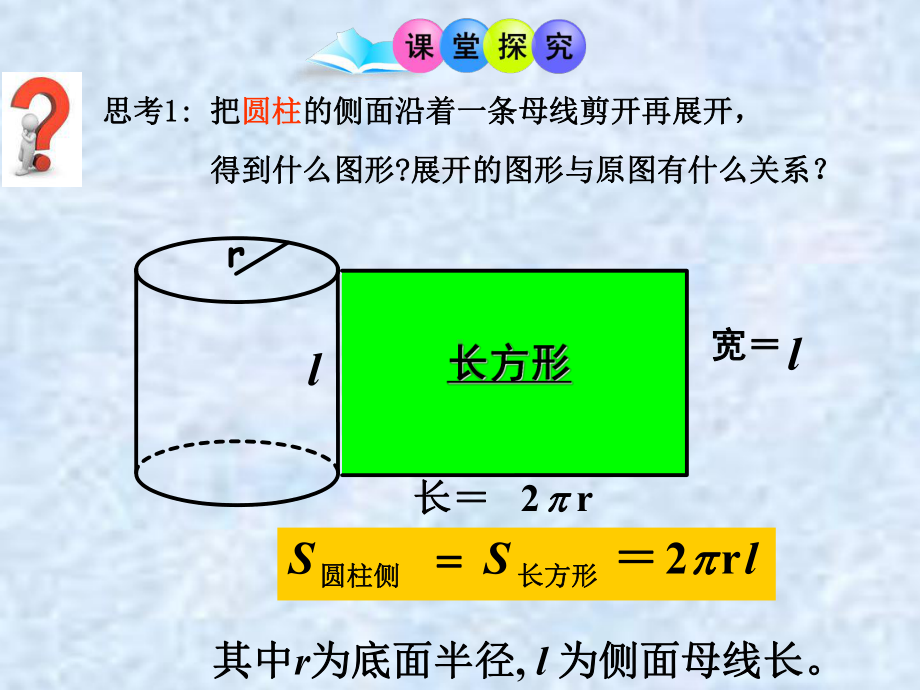 简单几何体的侧面积课件.ppt_第3页