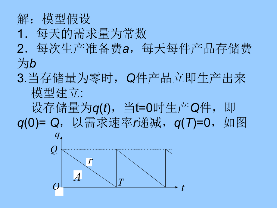 第二章微积分模型课件.ppt_第3页