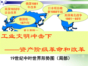 甲午战争后民族危机的加深3-人教课标版课件.ppt